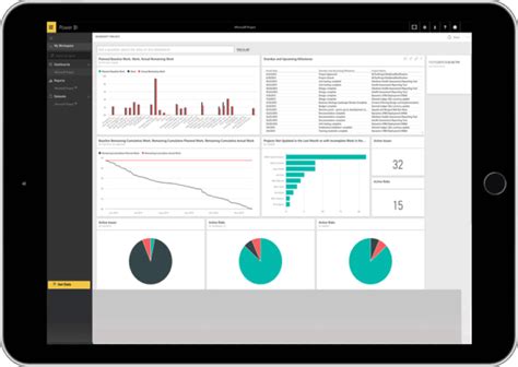 Image result for Project Online Example