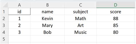 Border Python Code Text 的图像结果