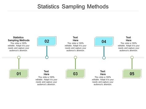 Image result for Sampling Methods PPT