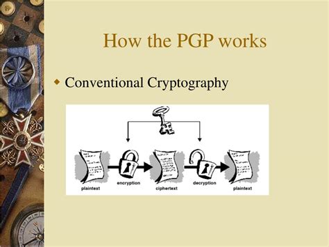 PGP Video-Tutorials 的图像结果