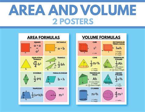 AREA & VOLUME FORMULAS - Set of 2 Posters, Geometry Educational Poster, Math Classroom Wall Art ...