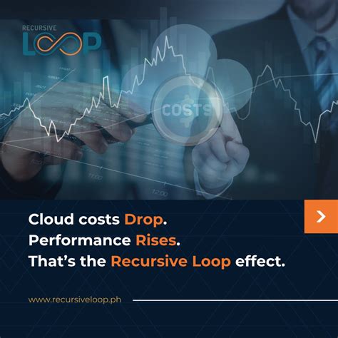 Image result for Recursive Loop Vector