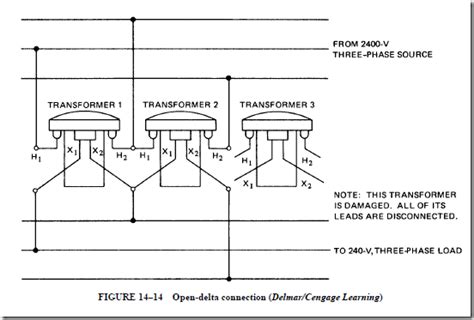 Open Delta Open Wye Transformer Connection 的图像结果