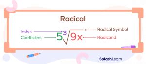 Image result for Radical Math Example