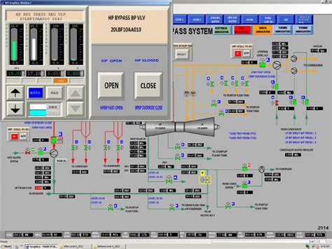 300 MW HP Bypass Valve Control | PDF