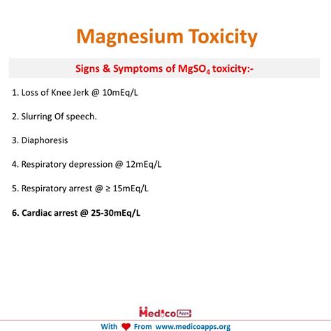 Magnesium Toxicity