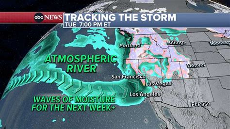 How an atmospheric river is impacting the West Coast - ABC News