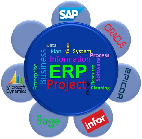 Business Computer Applications 的图像结果