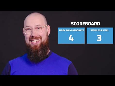 Electric Counters - L 12 II 3730775 WINDOWS/HMI PROTECTION / INSPECTION ...