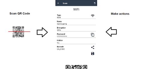 Image result for How to Use Smart Scanner