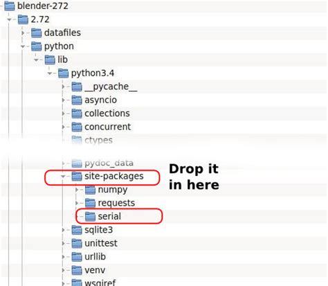 Image result for Python Serial Library Testing
