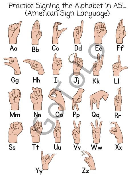 ASL Alphabet Practice - Etsy UK en 2025 | Mots de la langue des signes ...