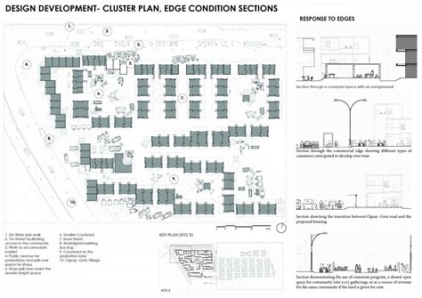 LIG Housing | CEPT - Portfolio