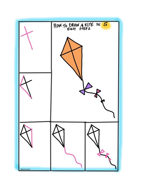 How to Draw a Kite in 5 Easy Steps | Graphic Recording, Visual Notes ...