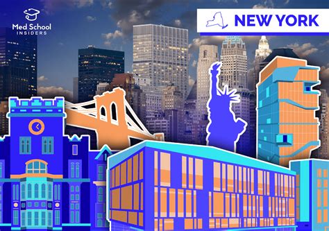 New York State Medical Schools—2026-2027 Guide to Acceptance | Med ...