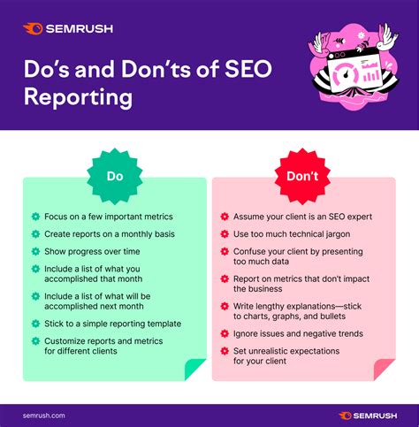 How to Build an SEO Report (Plus Templates)