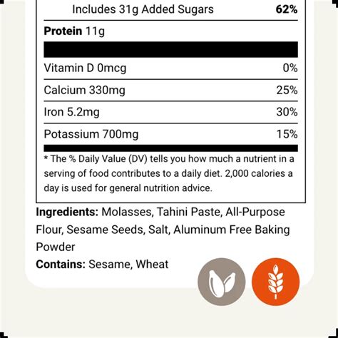Image result for Food Label Software