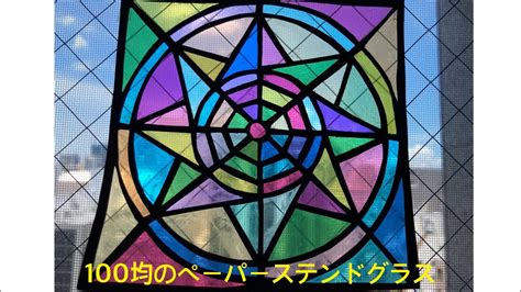 Image result for Math Libary Python
