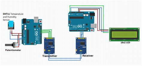 Image result for Arduino CAN-BUS Schematic