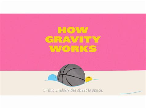Image result for How Gravity Works