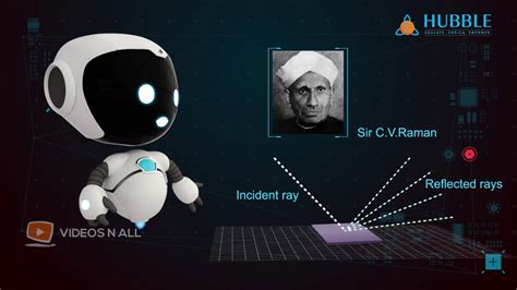 Image result for 4Bot Mod Bug