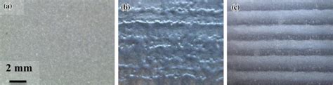 Image result for Three Braches of a Computer
