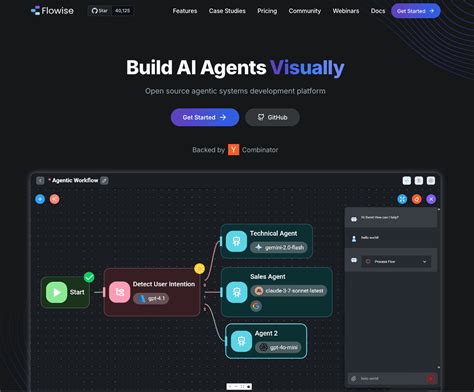 Image result for FloWise SQL
