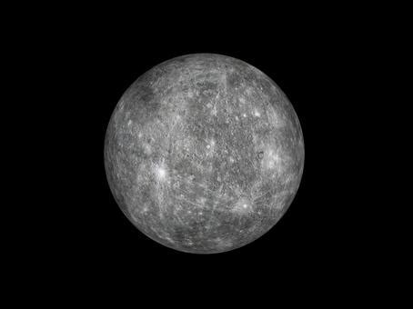 Image result for Program 2 Times Table in Pascal