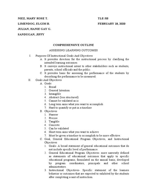 Image result for Comprehensive Outline Example