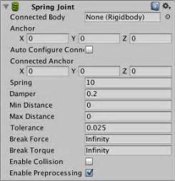 Image result for How to Make a Spring in Unity