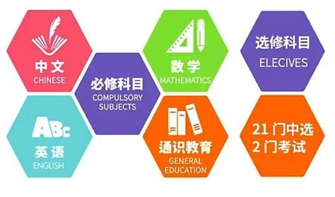 重磅！深圳培侨2023-2024学年招生啦！香港课程&国际部报名3.19截止… - 知乎