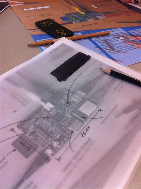 Image result for Raspberry Pi with Python Programming Poster