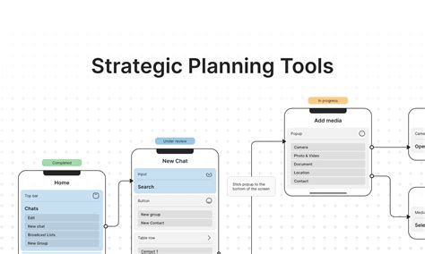 Strategy Planning Tools 的图像结果