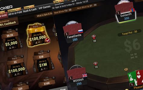 Ggpoker Spin And Gold