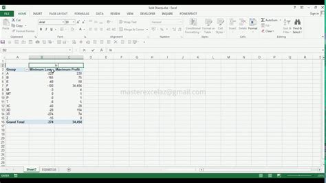 Image result for PivotChart Min Max
