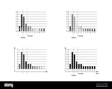 Illustration of Set of Fat Tailed and Long Tailed Distributions Chart ...