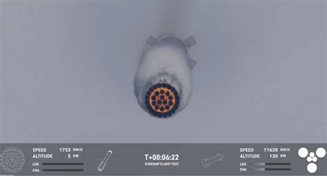 Elon Musk Breaks Silence On SpaceX's Starship Flight 7 Ship Failure