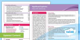 KS1 Significant Explorers Fact Cards (teacher made)