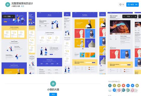 Image result for JavaScript Code Test
