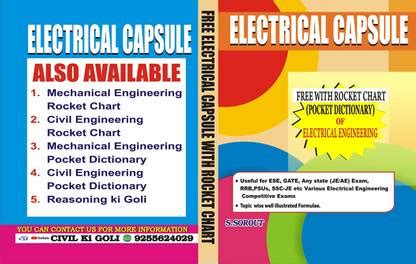 Electrical Engineering Rocket Chart + Capsule Wall Chart – 2019: Buy ...