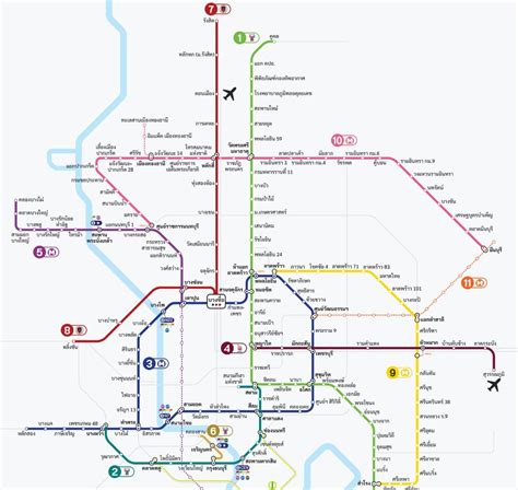 Getting around - Trains in Bangkok - Thailand Travel