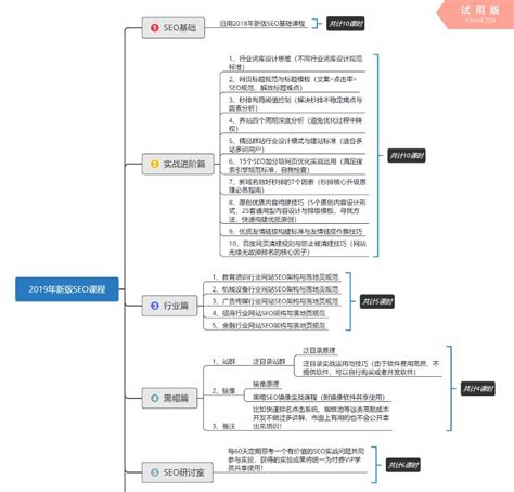 Eclipse 2024中文版下载附安装教程_都都软件站
