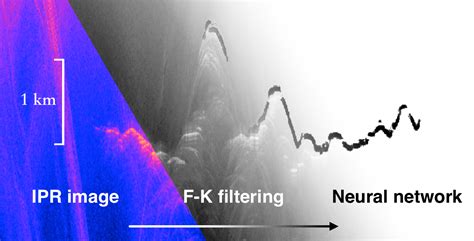 Noise Removal and Feature Extraction in Airborne Radar Sounding Data of ...
