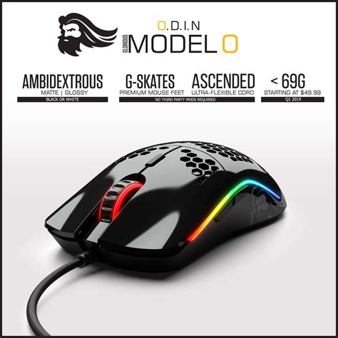 Image result for Glorious Model 0D