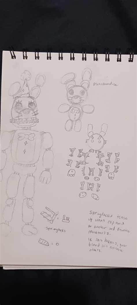 Image result for Springlock Suit Tutorial