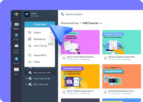 Image result for Eisenhower Matrix Explained