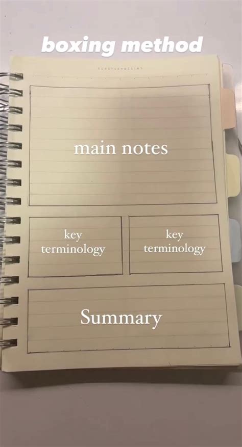 Image result for How to Take Study Notes