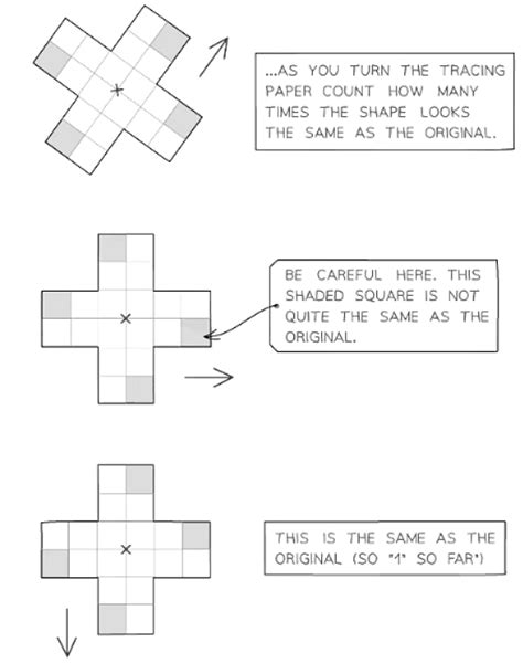 Symmetry - Mathematics for GCSE/IGCSE - Class 10 PDF Download