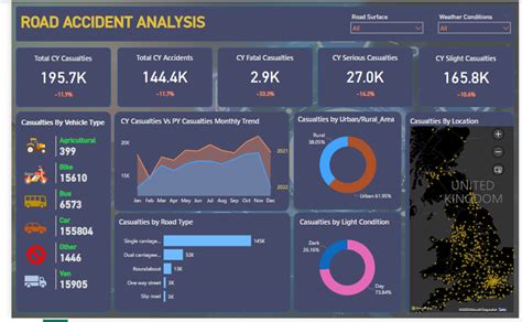 Image result for Why Power BI Remote Map Error