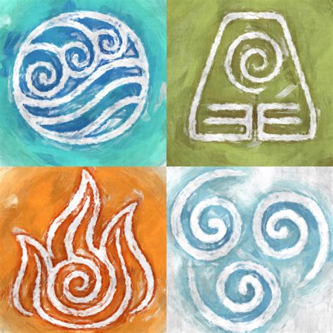 Water, Earth, Fire, Air - the four elements : TheLastAirbender